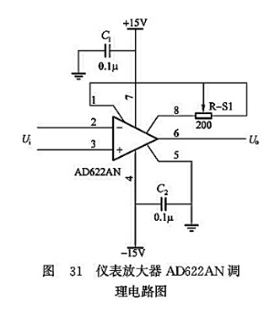 儀表放大器AD622AN調(diào)理電路圖
